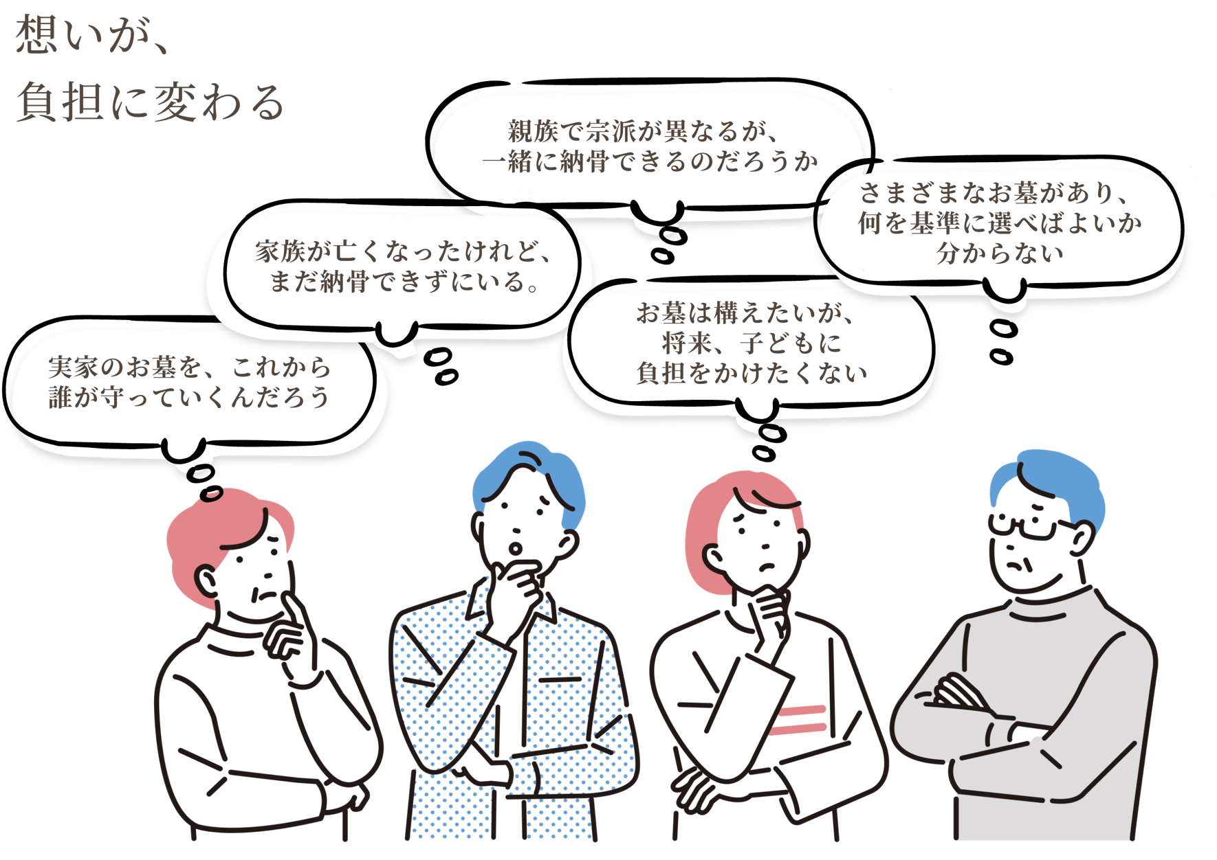 想いが、負担に変わる。実家のお墓を、これから誰が守っていくんだろう。家族が亡くなったけれど、まだ納骨できずにいる。親族で宗派が異なるが、一緒に納骨できるのだろうか。お墓は構えたいが、将来、子どもに負担をかけたくない。さまざまなお墓があり、何を基準に選べばよいか分からない。